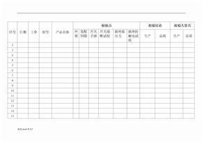 产品首检记录表在检验检测服务中的关键作用与执行指南